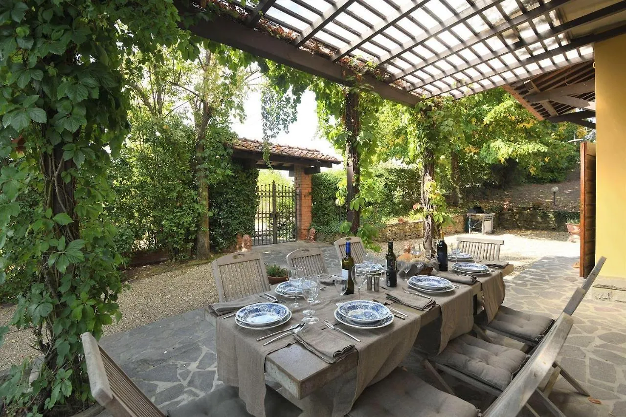 La Villa Dei Pozzi 테라누오바 브라씨올리니